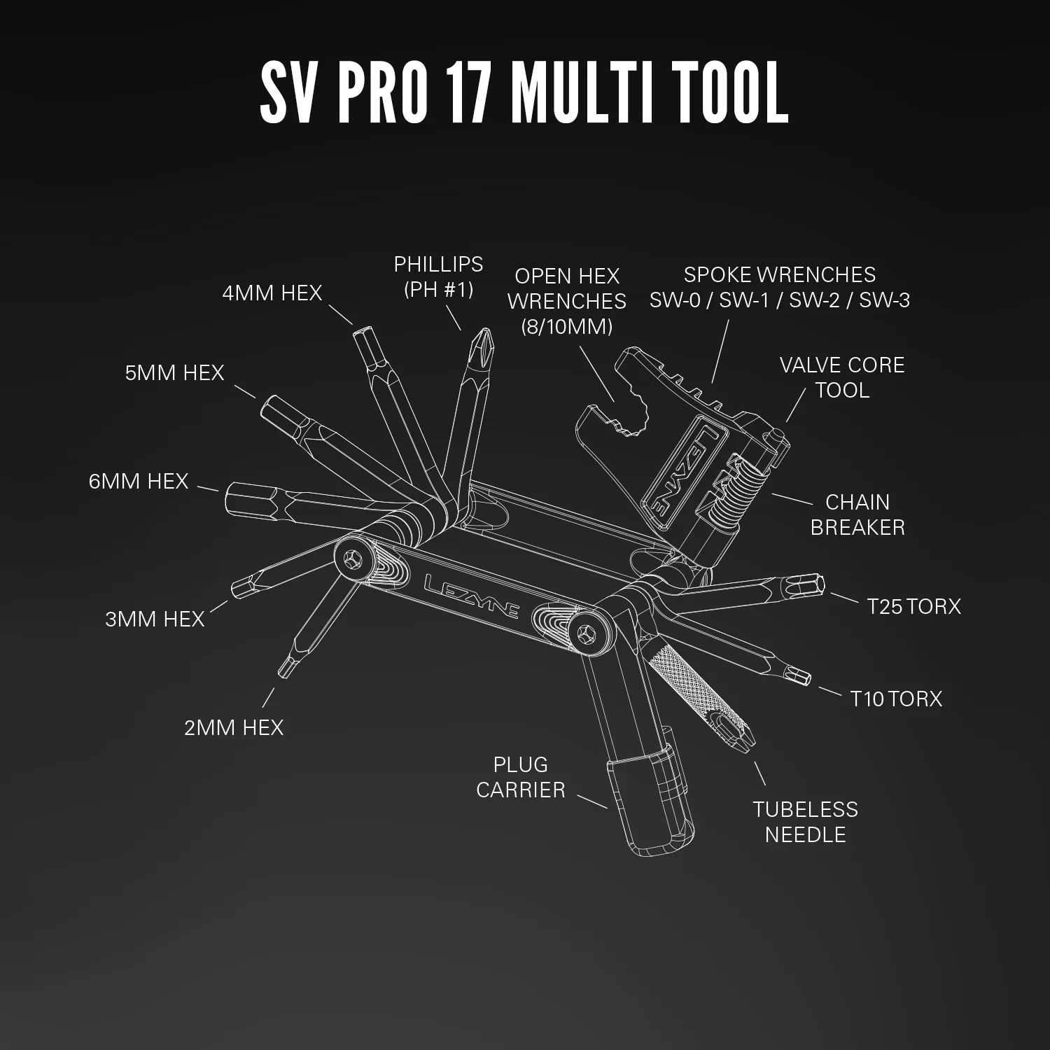 LEZYNE SV PRO Bicycle Multi-Tool, SV PRO 17 or SV PRO 11