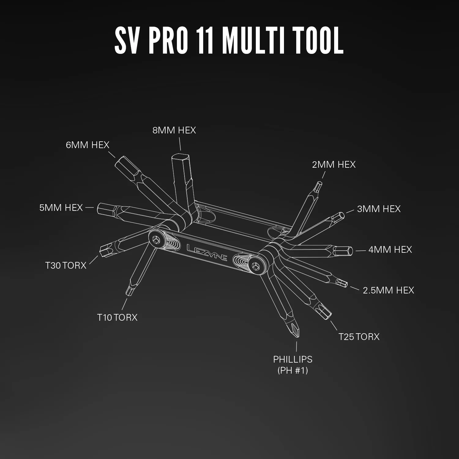 LEZYNE SV PRO Bicycle Multi-Tool, SV PRO 17 or SV PRO 11