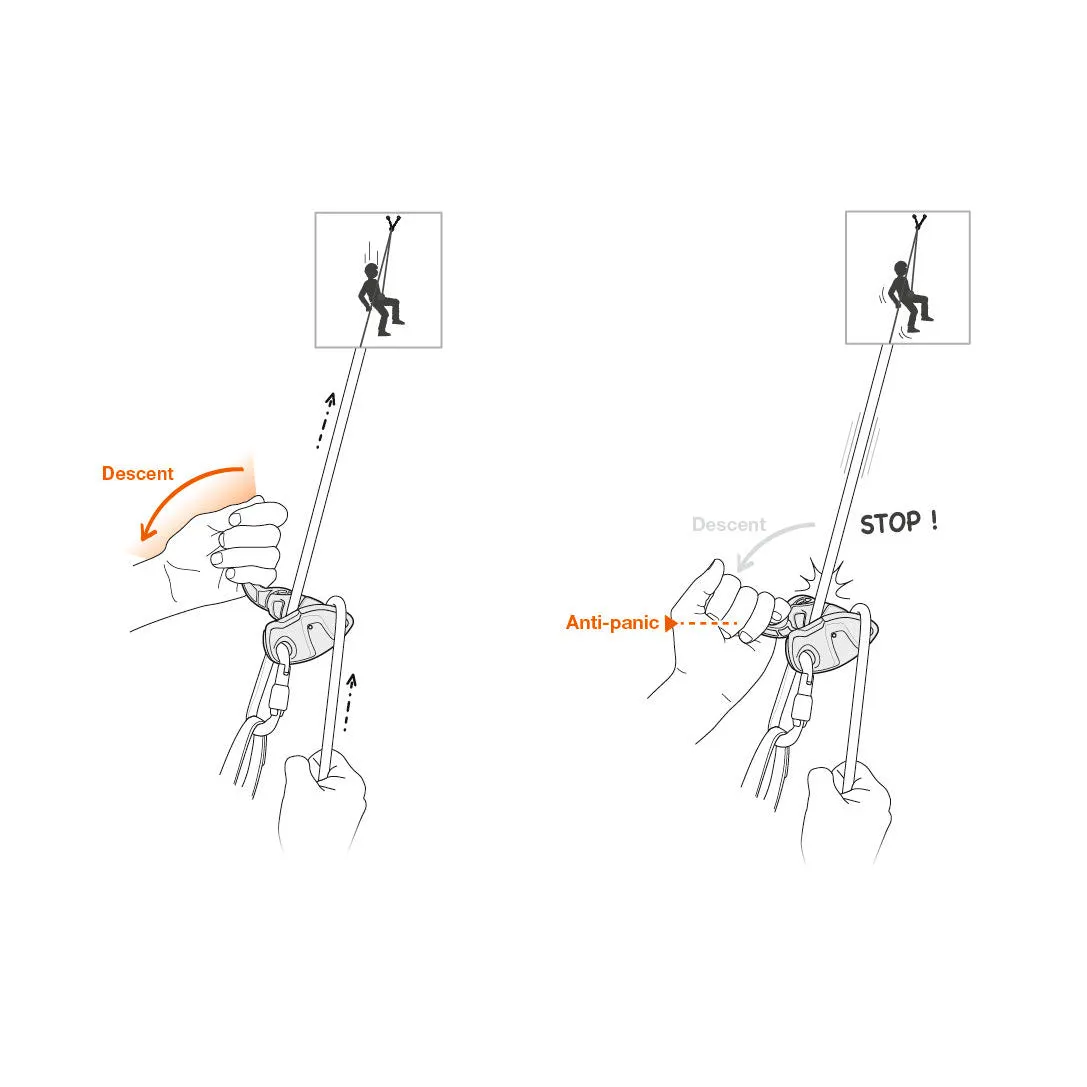 Petzl Grigri 